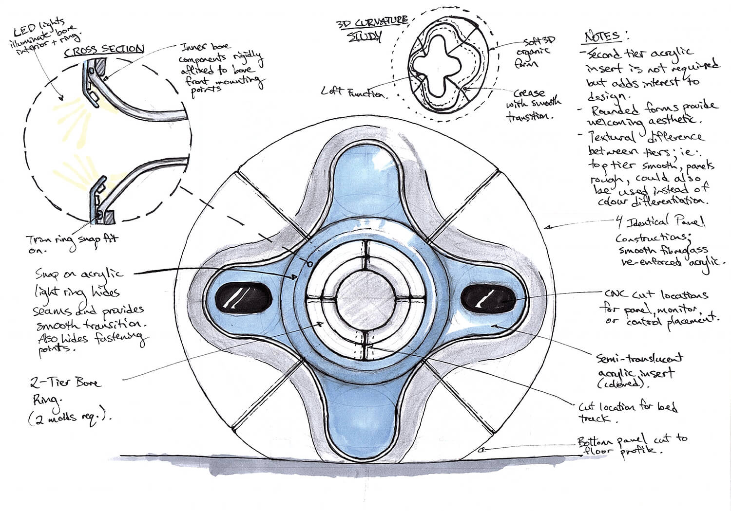126_U of A MRI Machine Concept Sketch
