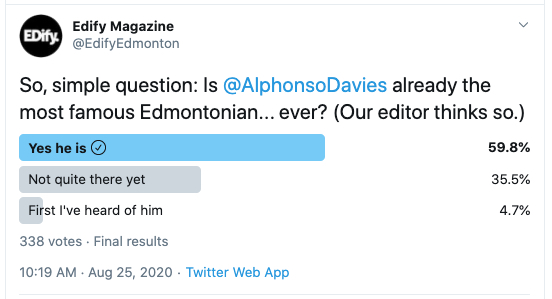 The results of the Edify Magazine poll.