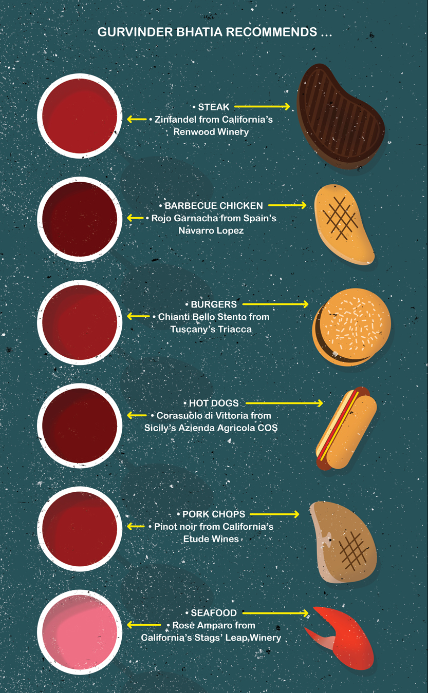 FOR-WEB_wine_pairings2